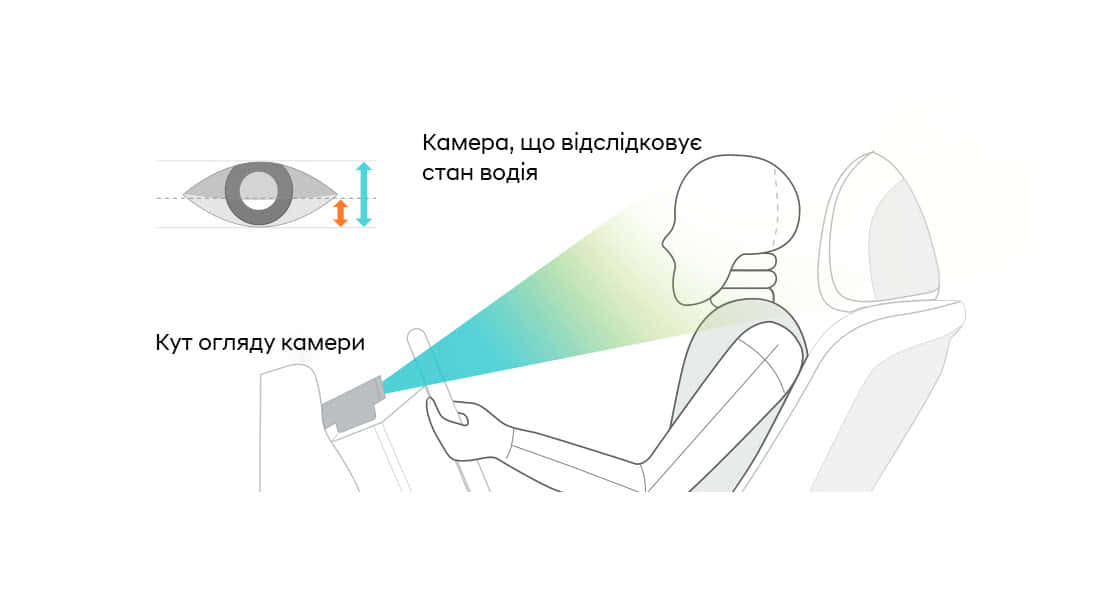 Інтелектуальні технології автомобілів Hyundai | Буг Авто - фото 13