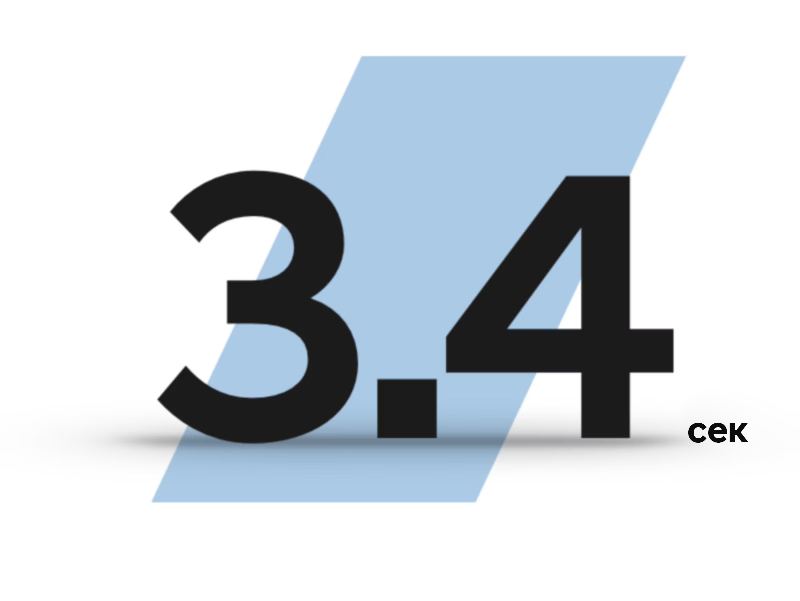 Продуктивність IONIQ 5 N | до 450 км запас ходу | Буг Авто - фото 29