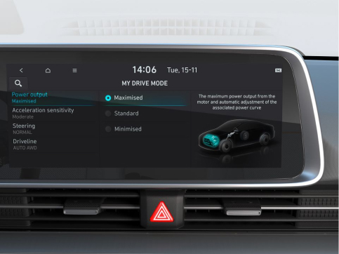 Продуктивність Hyundai IONIQ 6 | Буг Авто - фото 10