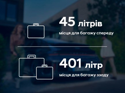 Особливості Hyundai IONIQ 6 | Буг Авто - фото 21