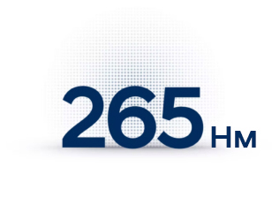 Продуктивність Hyundai KONA Hybrid | Буг Авто - фото 10