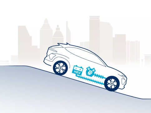 Продуктивність Hyundai KONA Hybrid | Буг Авто - фото 14