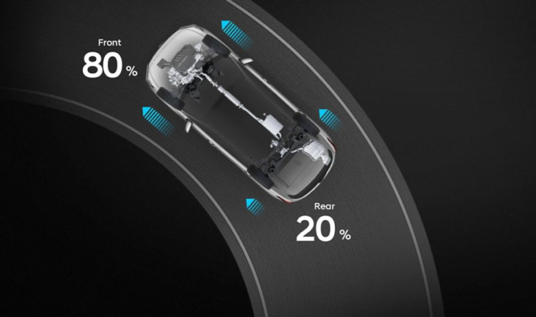 Продуктивність автомобілів Hyundai | Буг Авто - фото 34