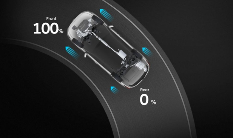 Продуктивність автомобілів Hyundai | Буг Авто - фото 35