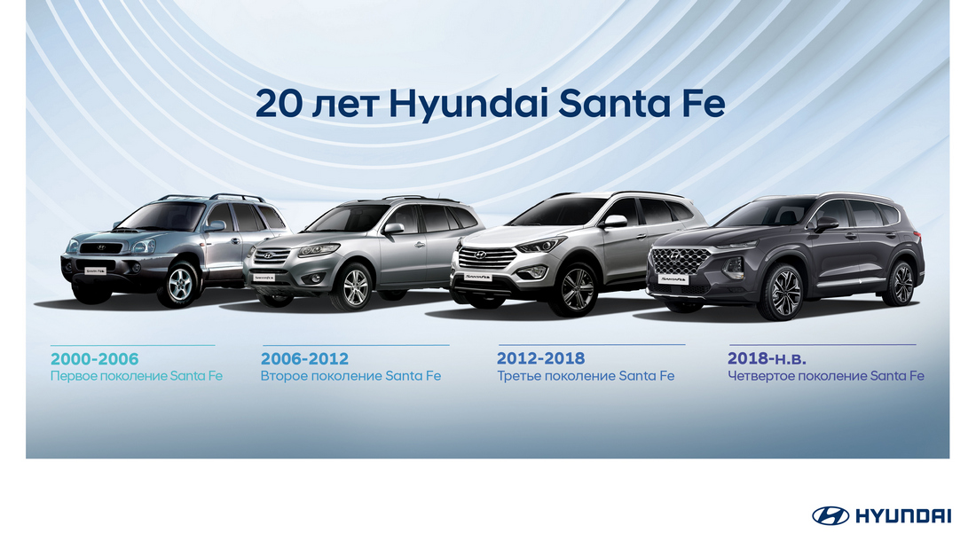 Автомобілі Hyundai м. Вінниця | Купити новий Хюндай | Буг Авто - фото 6