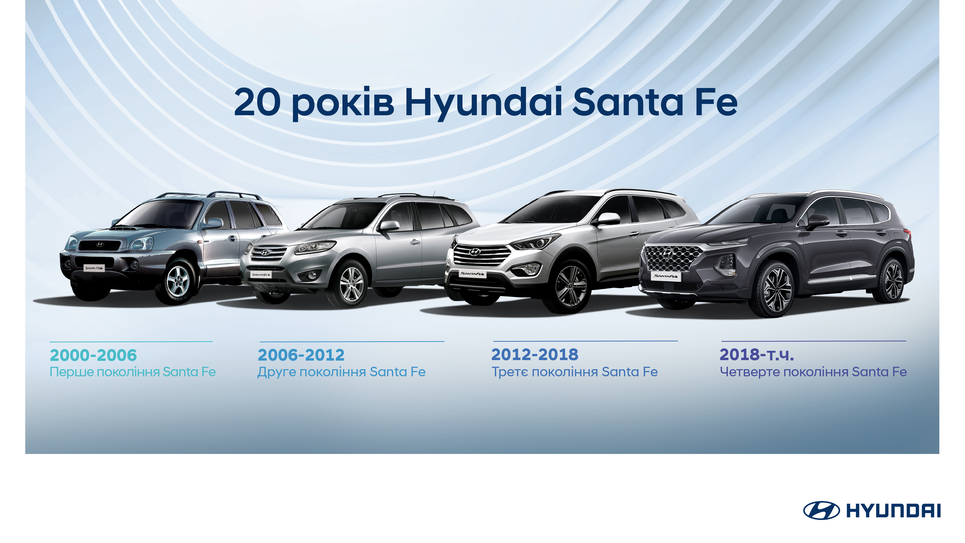 Автомобілі Hyundai м. Вінниця | Купити новий Хюндай | Буг Авто - фото 6